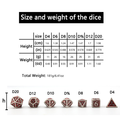 DND-Metallwürfel, Drachen- und Dungeon-RPG-Polygraphwürfel, 7 Tischspiele Drachen-Skalawürfel
