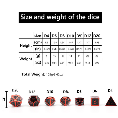 Custom Metallmassivwürfel D20 Spiel D &amp; D Polyeder DND Würfel Set RPG Würfel