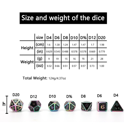 Einzigartiges Design Metall Polygonal Würfel-Kit Suite Würfel